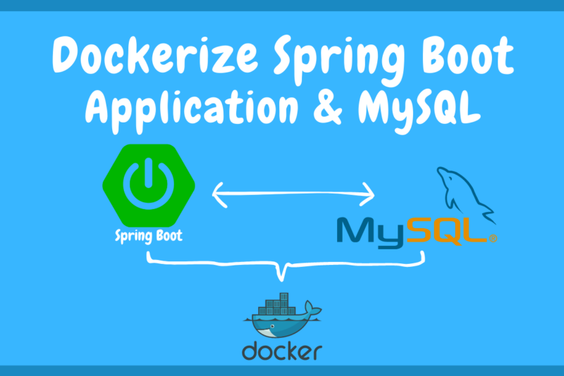Dockerize Spring Boot and MySQL with Docker Compose